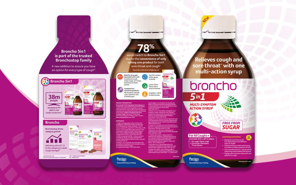 Leveraging brand equity for a record-breaking launch - Broncho 5in1 HCP Training work by ALL Creative